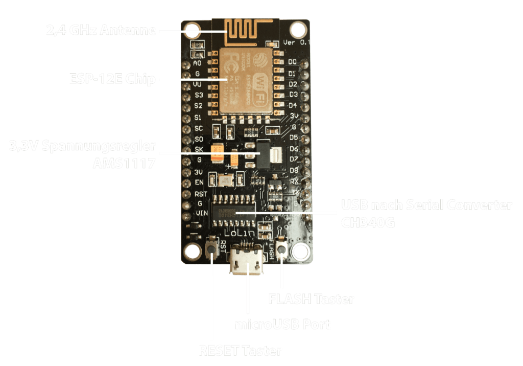 NodeMCU Parts